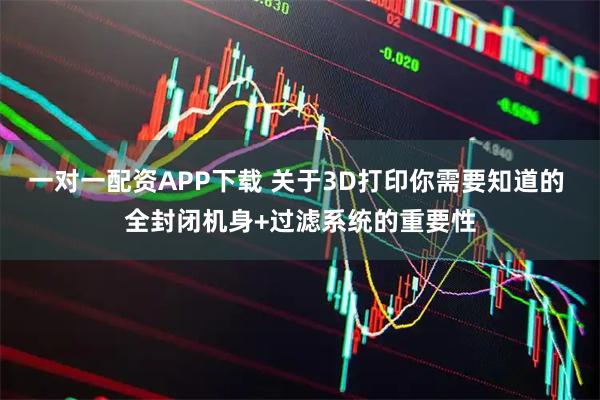 一对一配资APP下载 关于3D打印你需要知道的 全封闭机身+过滤系统的重要性
