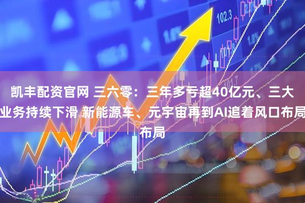 凯丰配资官网 三六零：三年多亏超40亿元、三大业务持续下滑 新能源车、元宇宙再到AI追着风口布局